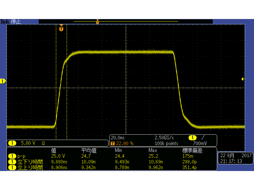 高速・高出力　信号発生器のパルス波形
